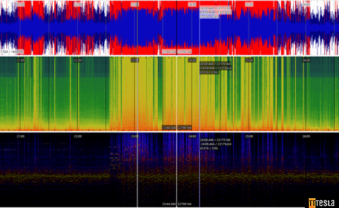 Servizio di analisi audio per comparazioni vocali e studio della voce